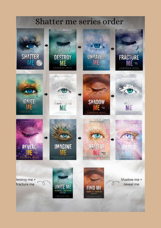 Shatter Me Series Bundle by Tahereh Mafi